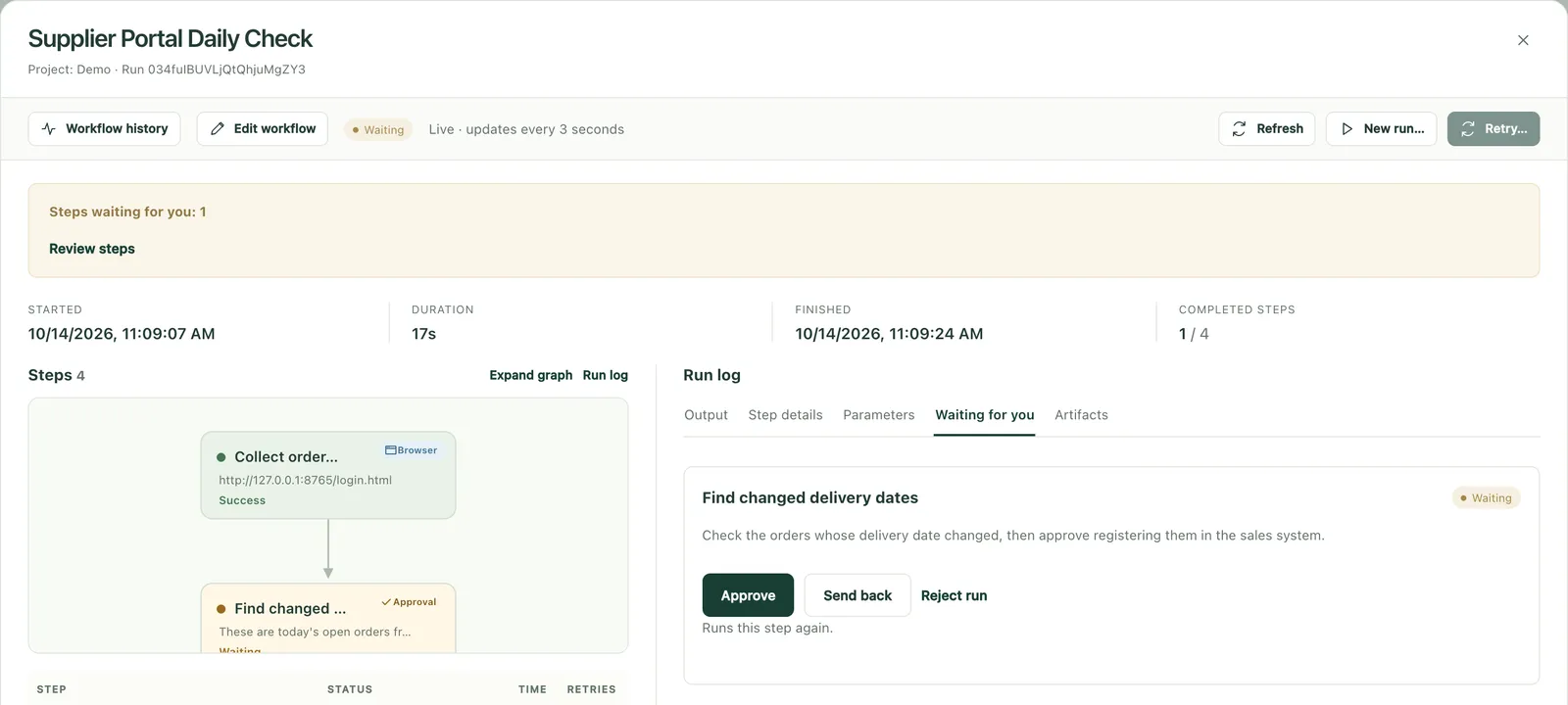 A Kitewell run: a workflow that collected orders from a supplier portal is waiting for the owner's approval